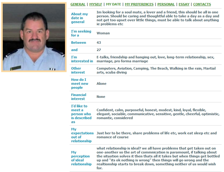 dating search profiles